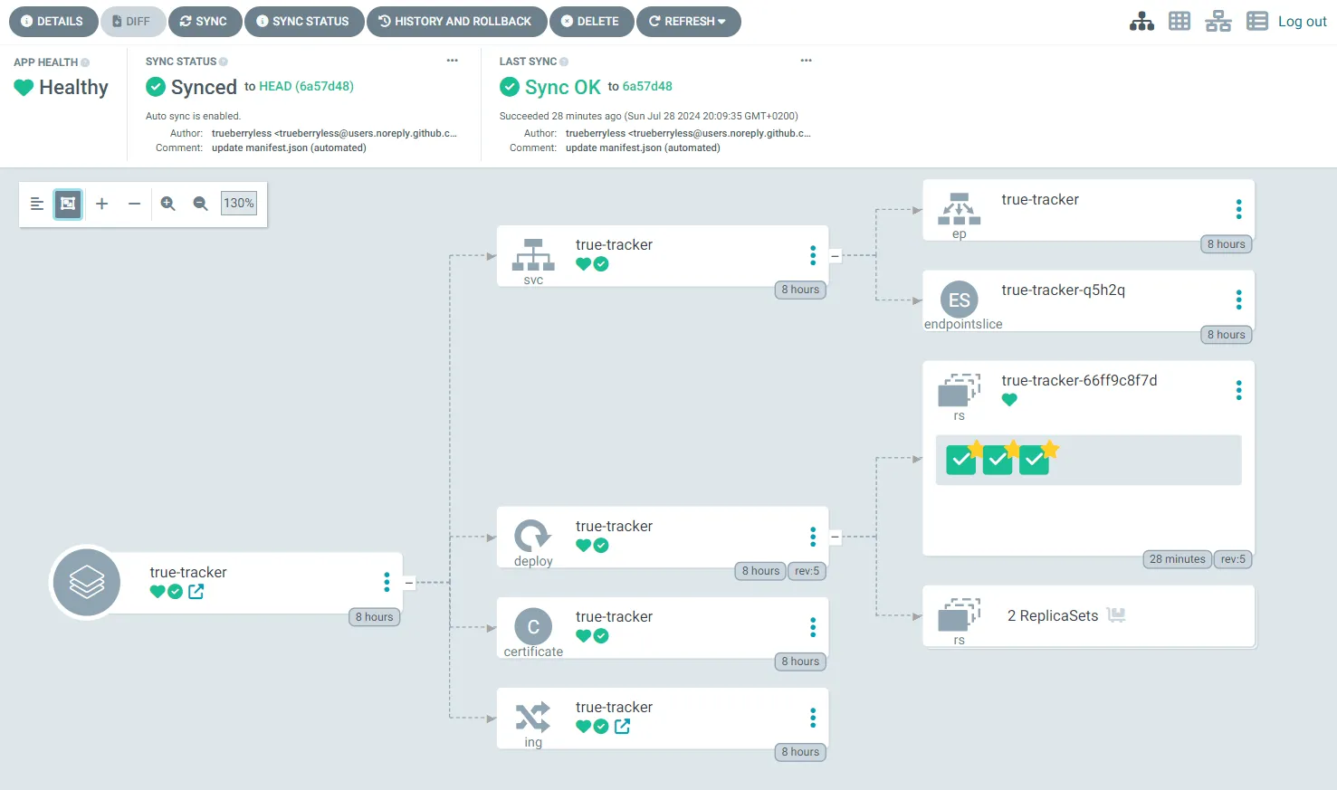 Argo CD Example Application UI